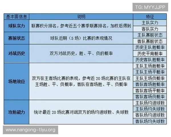全面解析足彩实时数据分析工具的选择与应用提升比赛胜率的实战指南