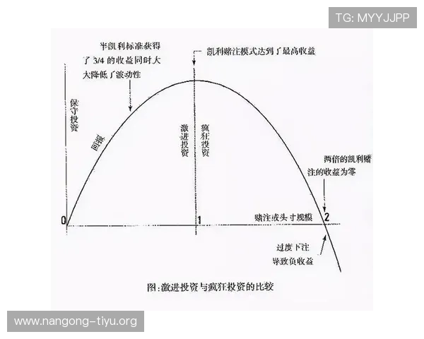 竞猜足彩计算器的功能介绍与操作步骤详解助你轻松进行科学投注