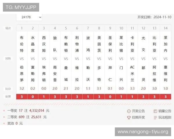 访问足彩网竞彩官网首页享受多样化的足球竞彩玩法和优质的客户服务体验