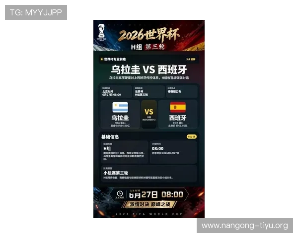 世界杯乌拉圭对阵西班牙比赛替补名单详细分析与最新阵容信息